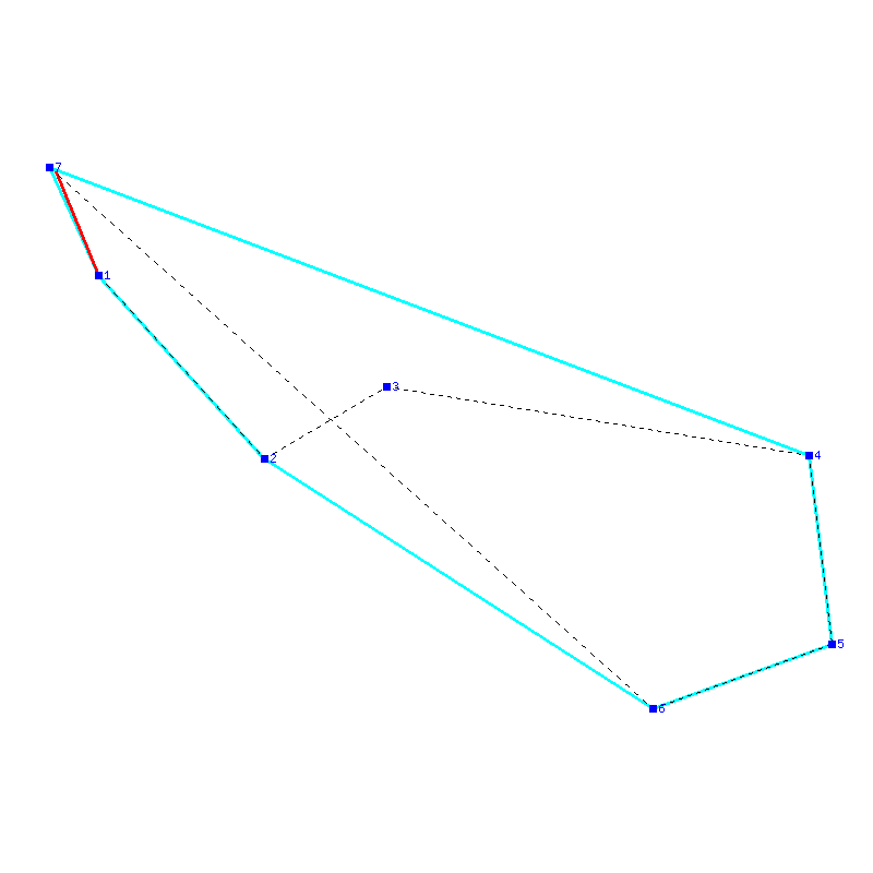 Flugauswertung